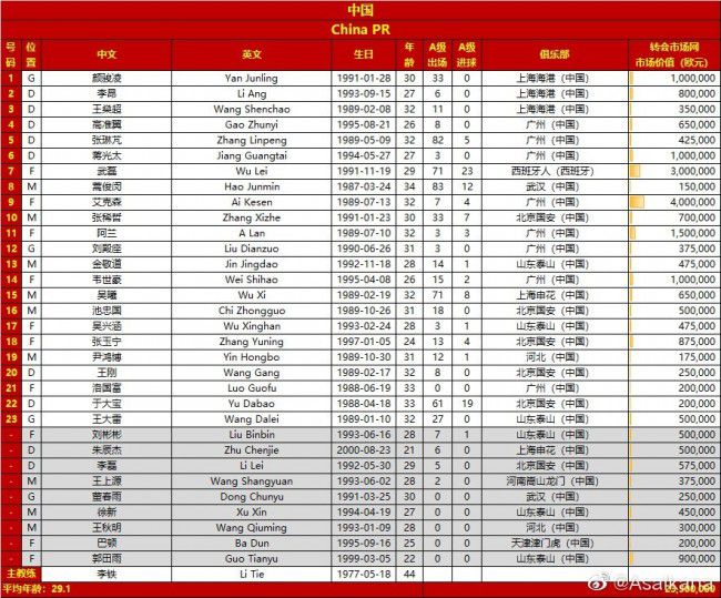 影片由《科洛弗道10号》编剧马修 斯图艾肯和乔什·坎贝、Eran Creevy、Brian Helgeland联合撰写剧本